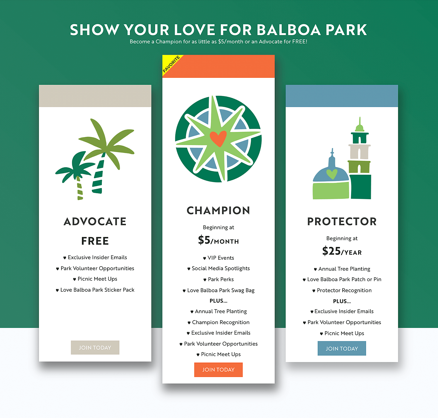 Join Balboa Park